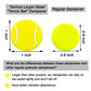 Tennis Racket Vibration Dampener