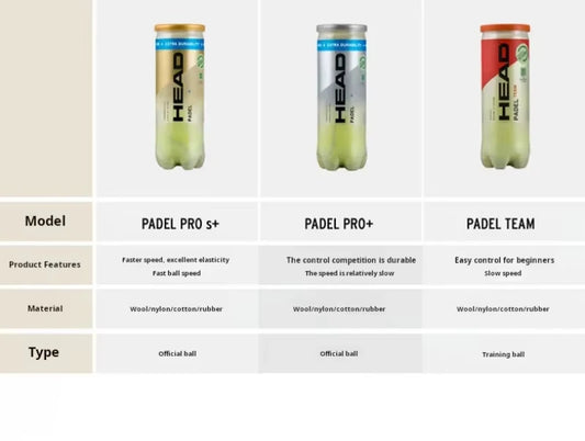 HEAD Padel Training Balls