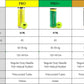 Tournament Grade Padel Balls